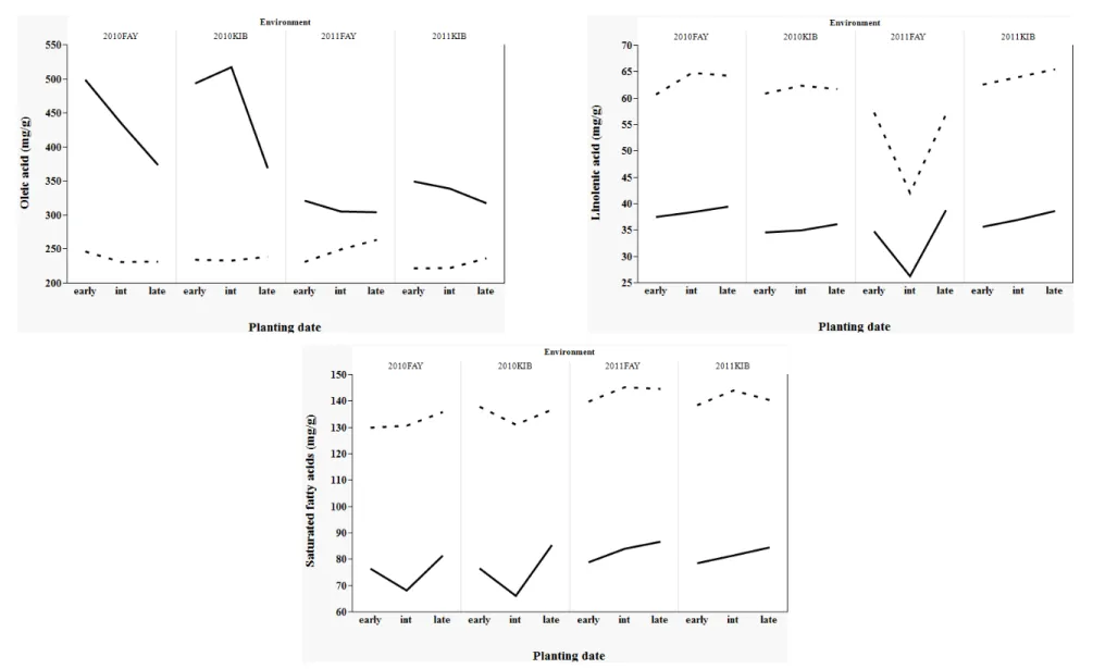 Figure 1 continued. 