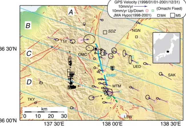 Fig. 1. Crustal deformation rate around the northern and central ISTL estimated from continuous GPS observation from January 1998 to December 2001.Inset map shows the location of this area