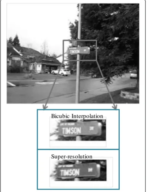 Figure 2 Original low-resolution (240 × 320) image andcropped high-resolution image comparing bicubicinterpolation and super-resolution.