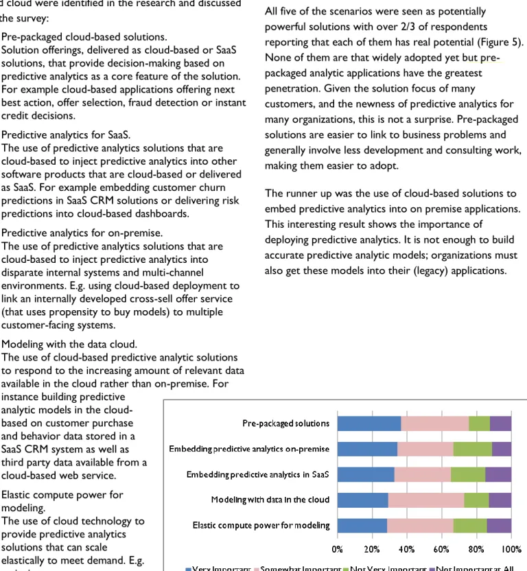 Figure 5 How important are the 5 scenarios 