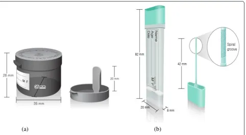 Figure 2 Illustrations of stool devices: (a) conventional container; (b) sampling kit.