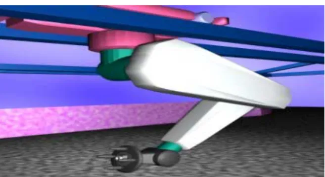Figure 2. Arm view
