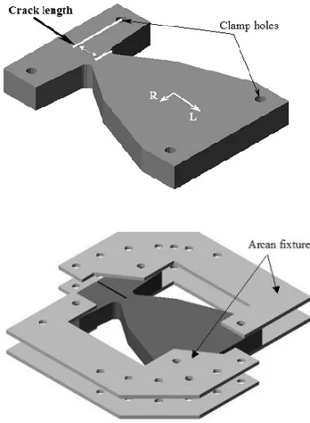 Fig. 2. 2MCG specimen with Arcan Fixtures. 