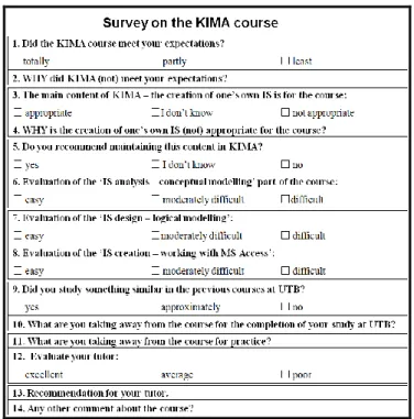 fig. 7 Survey on the KIMA course [Source: author] 