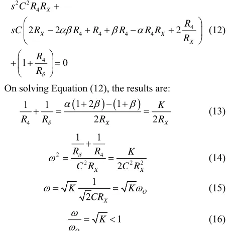 Figure 9. Frequency variation with biasing current. Case 2 : C = 1 pF.  