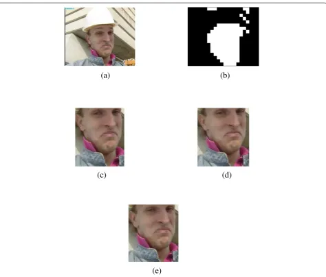 Figure 13 The subjective comparison for the 72nd frame of Foreman sequence with bit-rate 900 Kbps