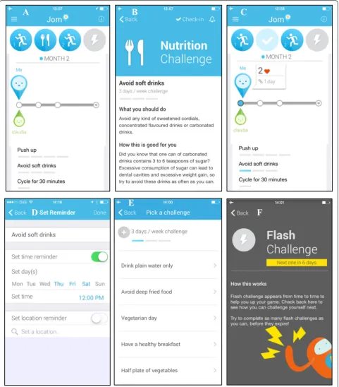 Fig. 3 Screen shots of mobile application.the healthy eating challenge). a The main screen, showing the couple’s process for the particular month