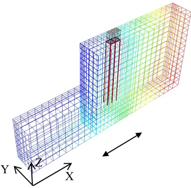 Figure 9: Computed ground displacements at the end of shaking  