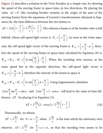 Figure 12. Solving the Twin Paradox by showing the velocity of the frame moving in space-time in two directions, we obtain that the returning twin is younger with a difference of ∆T