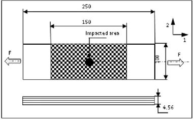Fig. 2. Impact test machine used for this study 