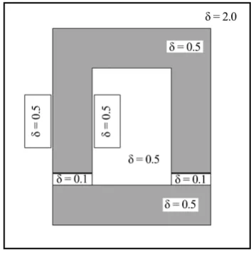 Figure 6. Maximum triangles’ edge size in the eight regions of the model; values in centimeter