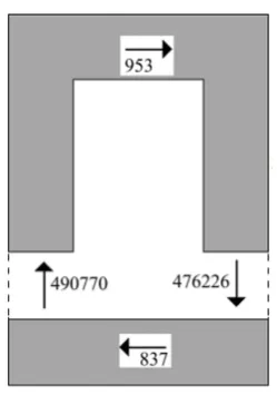 Table 2. Mean value of the tangential H-field in units of A/m. 