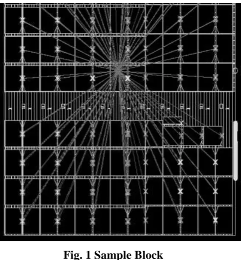 Fig. 1 Sample Block 