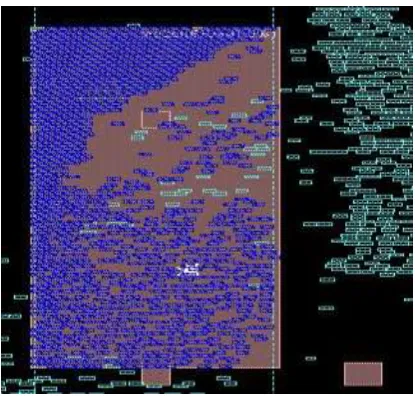 Fig. 4 Hard grouping of standard cells 