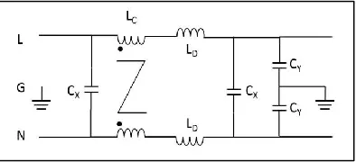 Figure 3.1  Passive EMI Filter equivalent circuit  
