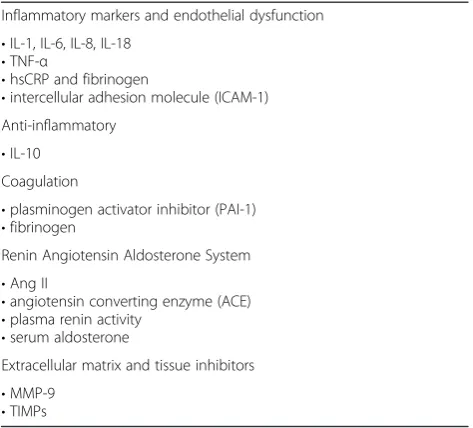Table 2 Specific biochemistry tests