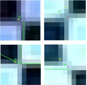 Figure 3.5. Discrepancies in pixel coordinates of fiducial corners and of the projected 