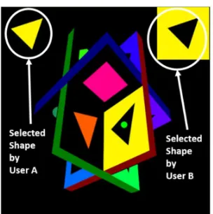 Figure 3.2.6. An example of the completed task with a shared view condition 