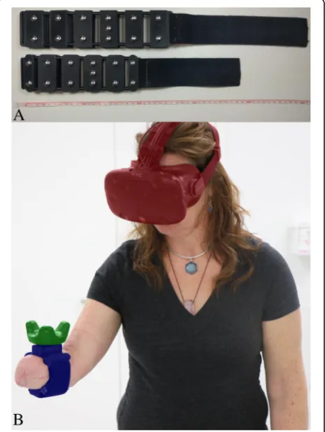 Fig. 1 Technology used in Study. a Side-by-side view of the armbandsused in this study, showing dome electrodes