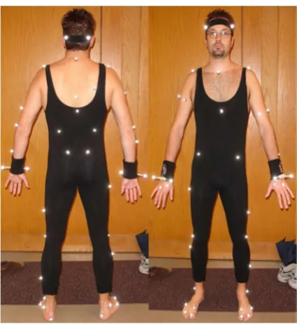Figure 2-6: The laboratory setting of poses recording in 3D human pose datasets (CMU, 2011) 