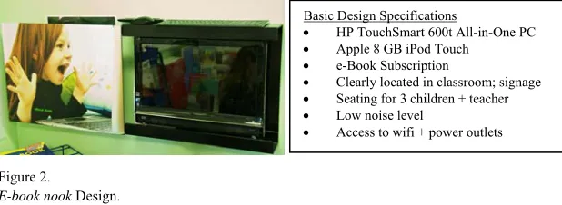 Figure 2.  E-book nook Design. 