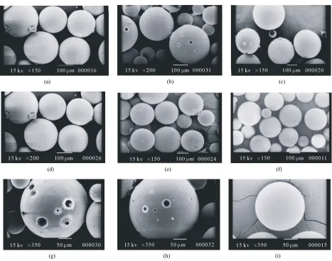 Figure 3. Scanning electron micrographs of: non-matrix microcapsules prepared with different volume of W15 ml - b, 7 ml - c); matrix microcapsules prepared with 4% w/v PMMA and different concentration of SAL (0.5% - d, 1.5% - e, 2.5% - f); matrix microcaps