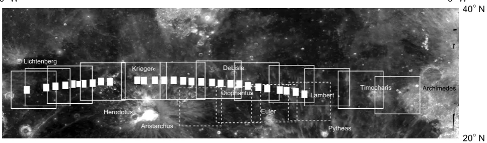 Fig. 2. A mosaic of Clementine UV/VIS images from 0◦W to 70◦W and from 20◦N to 40◦N. The area covered by the panoramic, metric 1, and metric 2photographs (Table 1) are superimposed by small solid rectangles, large open rectangles, and large dashed rectangles, respectively.