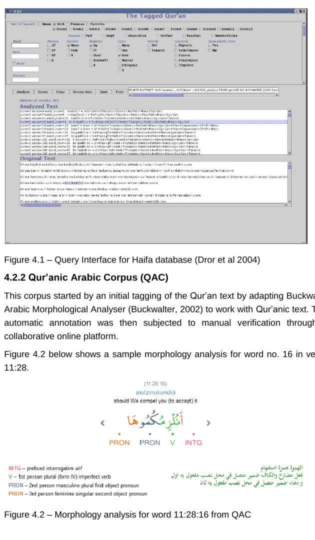 Figure  4.2 below shows a sample morphology analysis for word no. 16 in  verse  11:28