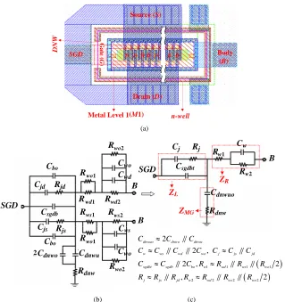 Figure 3. (a) Simplified layout plane figure of DNWis floating. (b) Equivalent circuit model for the device shown in Figure 3(a)