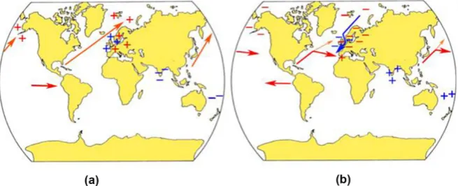 Figure 6. Latitudinal differentiation in sea level changes during the last 400 years. During the 17century, on the other hand, was a period of a Grand Solar Maximum with generally warm climate conditions and the Earth’s rate of rotation slowed down generat