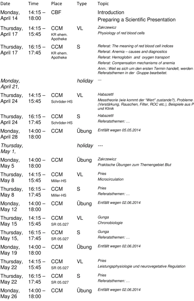 Table 1. Overview of Term  