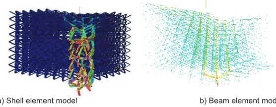 Fig. 4. Damage as calculated from the two different truss-type core models: a) Shell element model; b) Beam element model