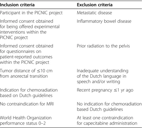 Table 1 Inclusion and exclusion criteria for the RECTALBOOST studya