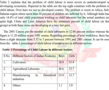 Table 2 explains that the problem of child labour is more severe in underdeveloped or developing economies