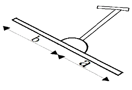 Fig. 6. Bending moment diagram  