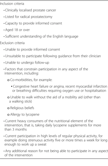 Table 1 PrEvENT inclusion and exclusion criteria