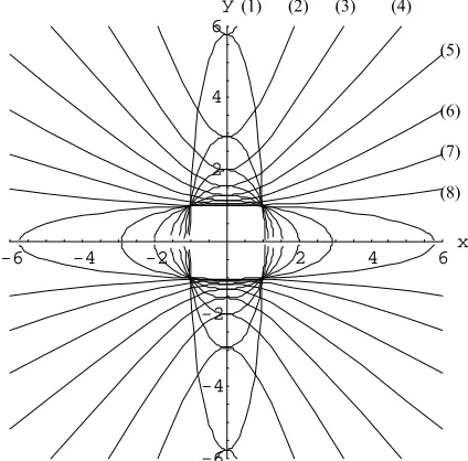Figure 5. Intensity of the two wave-fields at the exact Bragg  condition in the 200 refection