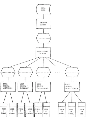 FIGURE 2.14 Traditional architectural representation 