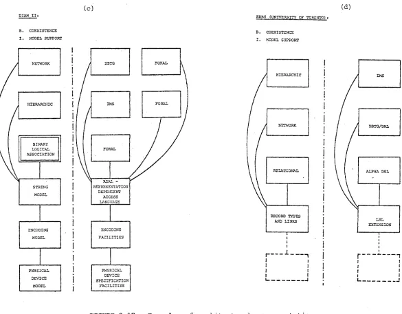FIGURE 2.17 