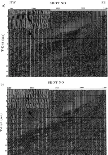 Fig. 10.(a) Horizontal high-gain component (channel 1) of OBS 1, high-frequency data. Plotted with 4 s AGC, 8.0 km/s reduction velocity, 5–14 Hzband-pass ﬁlter and trace mixing (3 traces)