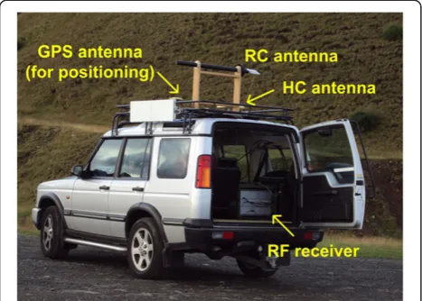 Figure 14 SS-BSAR receiver on ground moving vehicle.