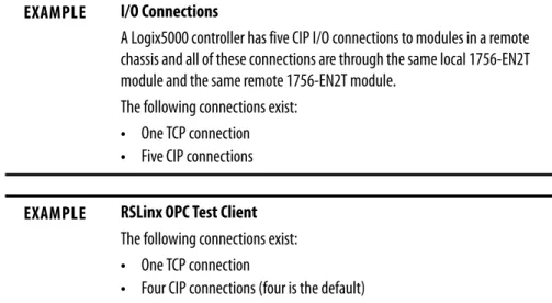 Table 8 - EtherNet/IP Connection Terminology