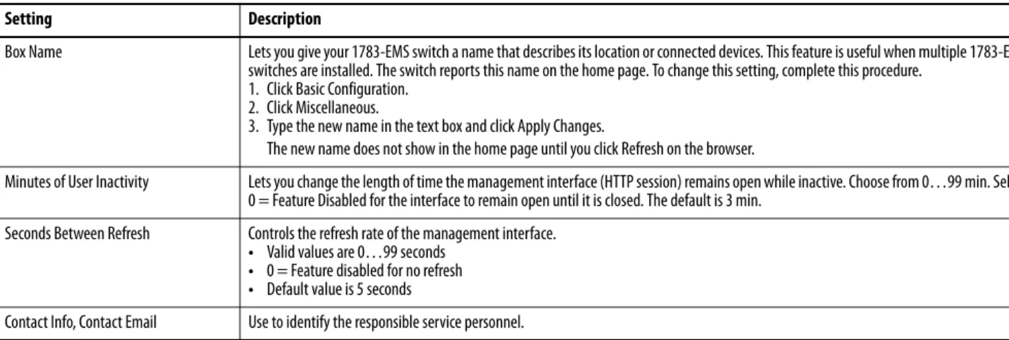 Table 3 - Miscellaneous Switch Settings
