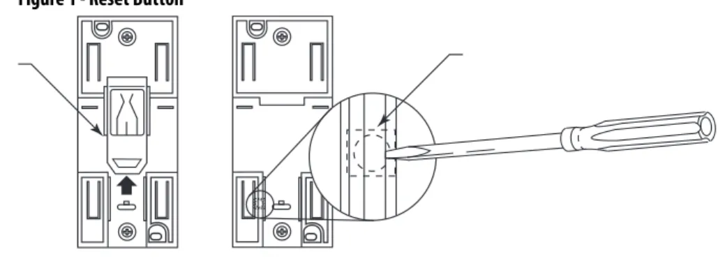 Figure 1 - Reset Button 