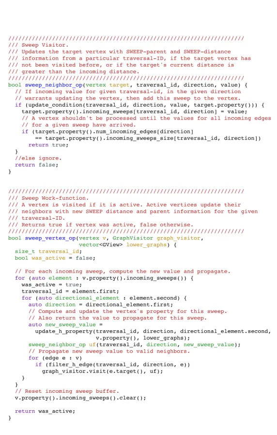 Figure 6.4: Pseudocode for vertex- and neighbor- operators for the hierarchical parallel multi- multi-sweep.