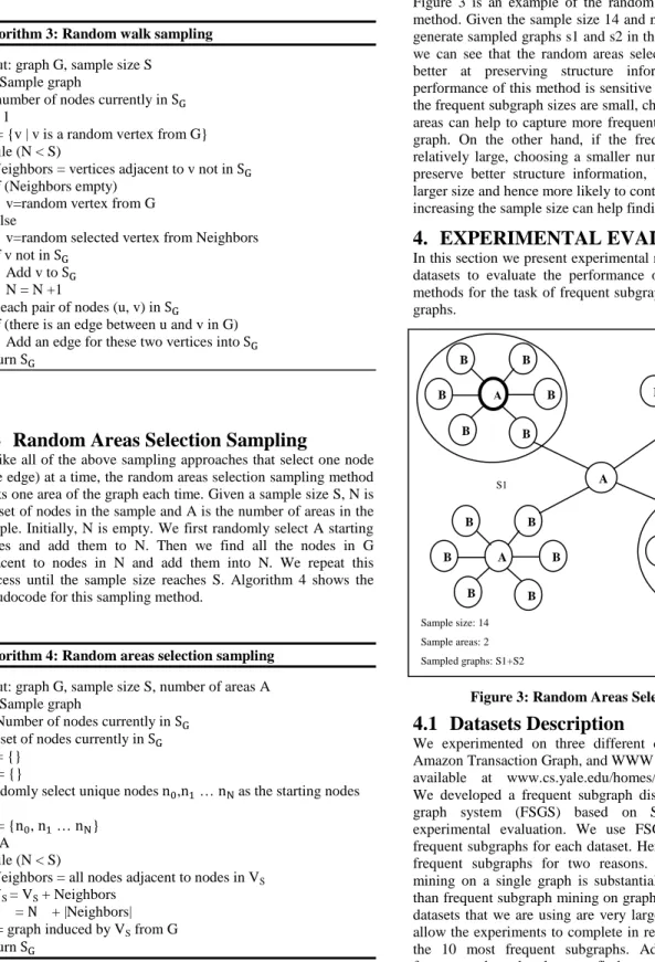 Figure  3  is an example of the random areas selection sampling  method. Given the sample size 14 and number of areas 2, we can  generate sampled graphs s1 and s2 in the circles