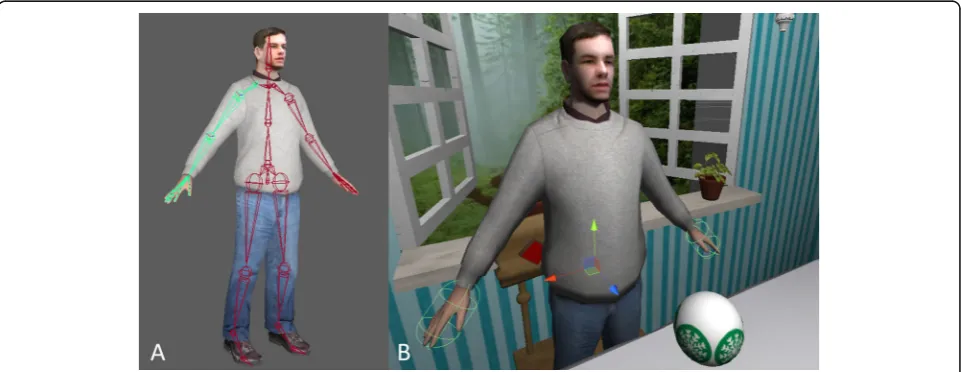 Fig. 1 Avatar kinematics. a 3D model of the avatar with underlying custom skeleton as displayed in Maya