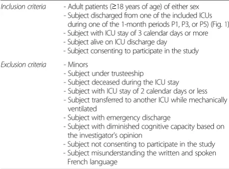 Table 3 Selection criteria of patients