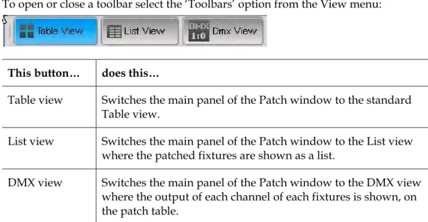 Table view  Switches the main panel of the Patch window to the standard  Table view. 