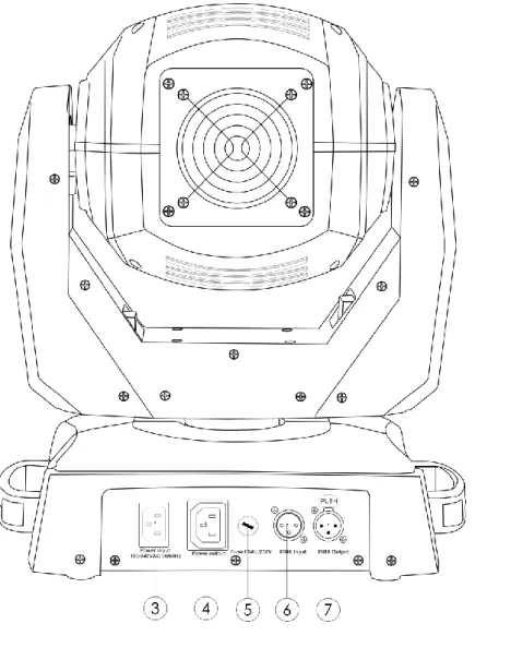 Fig. 03  03)  IEC power connector 100-240V IN 